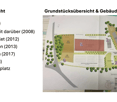 Floor plan showing building layout and land plot with labeled areas including parking, residential unit, roundwood chalet, western saloon, sanitary facilities, riding hall, entrance, and parking space.