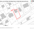 Plots are indicated with a red line