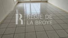 Image de l’objet
