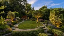 Garten Visualisierung
