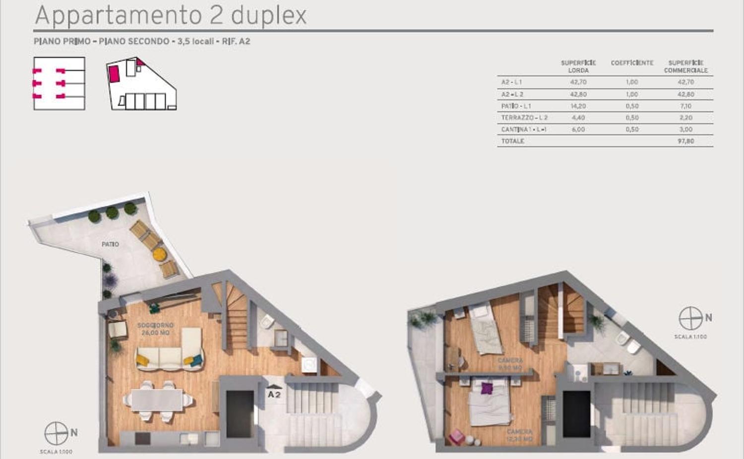 Elegante duplex in zona comoda e tranquilla