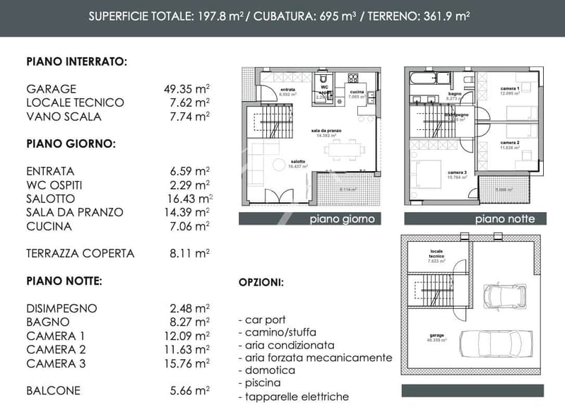 Nuova costruzione casa unifamiliare a Sigirino (7)