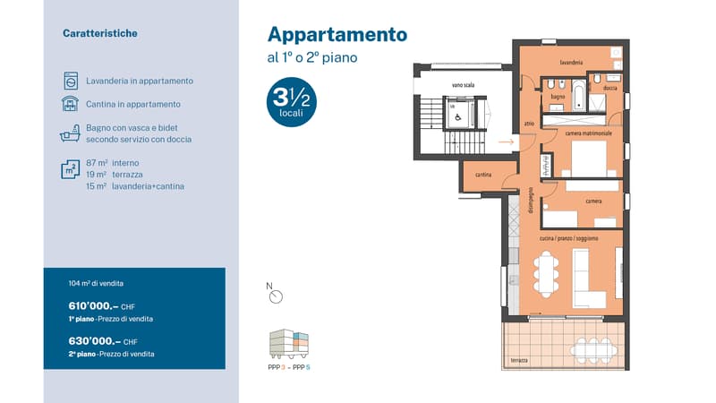 Appartamento di 3.5 locali a Sementina (TI) (5)