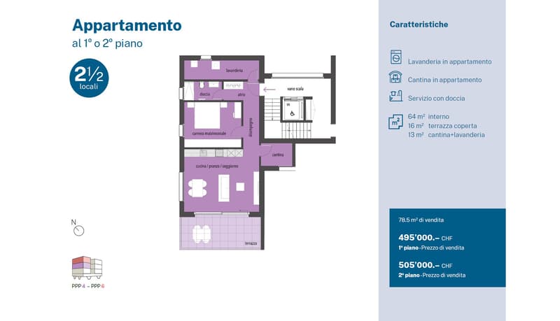 Appartamento di 2.5 locali a Sementina (TI) (5)