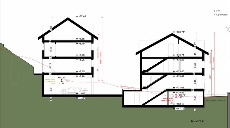 Bauland inkl. Vorprojekt, Weite (6)