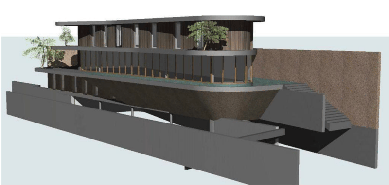 Idée de projet