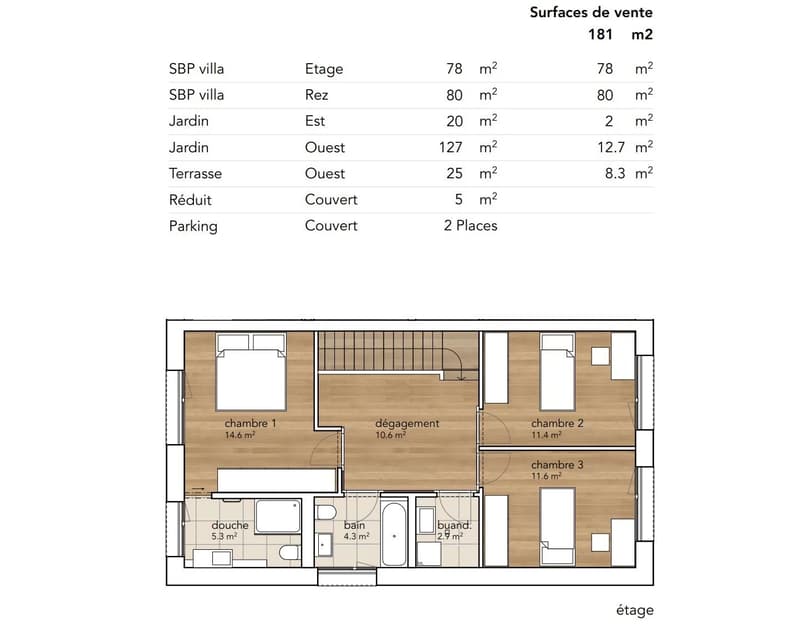 VILLA MITOYENNE LUXUEUSE DE 181 M2 (13)