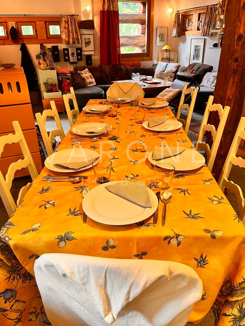 Le coin des invités