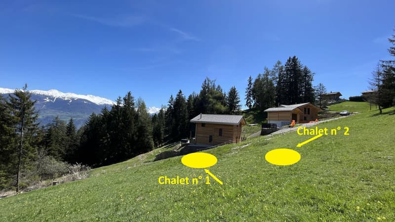 Implantation des chalets