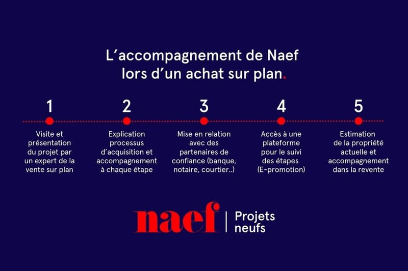 Lot A2 - Appartement neuf de 3.5 pièces au 1er étage à deux pas et vue panoramique sur le lac- A vendre à Villeneuve (7)