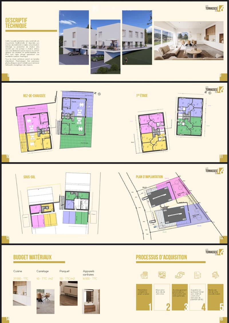 Magnifique villa 4.5 (5)