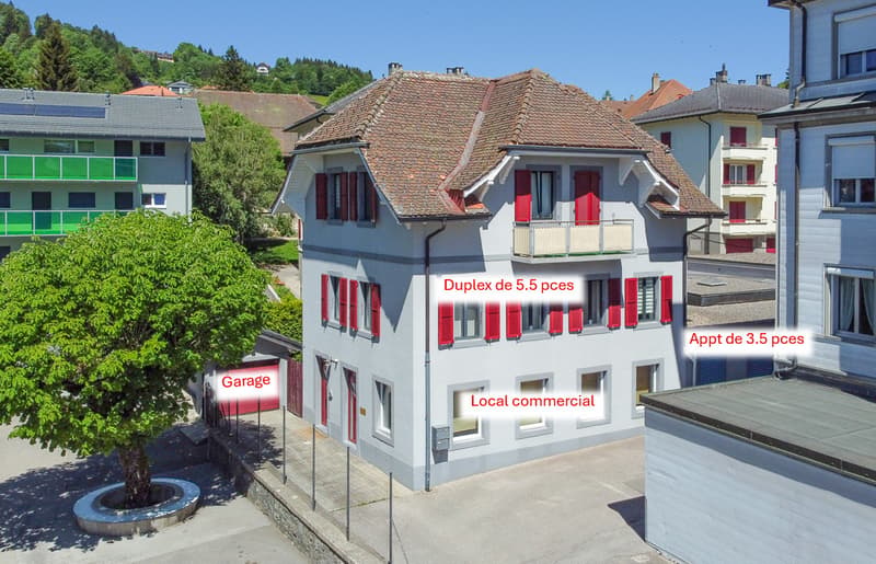 Vue aérienne