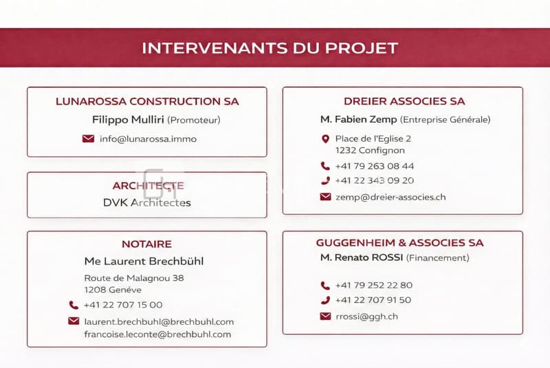 Villa C - Construction neuve HPE à Thônex (7)