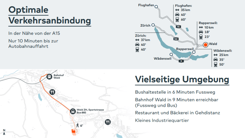 Transport connection from and around Wald area, including locations, bus stops and bus routes