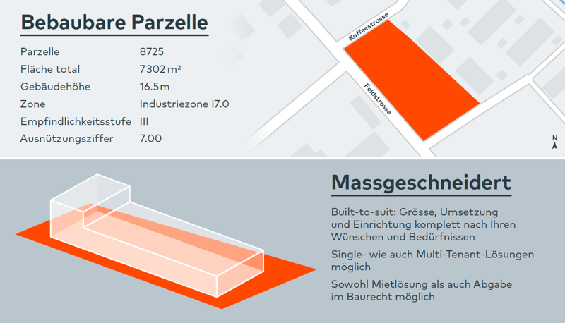 Built-to-suit: Größe, Umsetzung und Einrichtung komplett nach Ihren Wünschen und Bedürfnissen Single- wie auch Multi-Tenant-Lösungen möglich Sowohl Mietlösung als auch Abgabe im Baurecht möglich