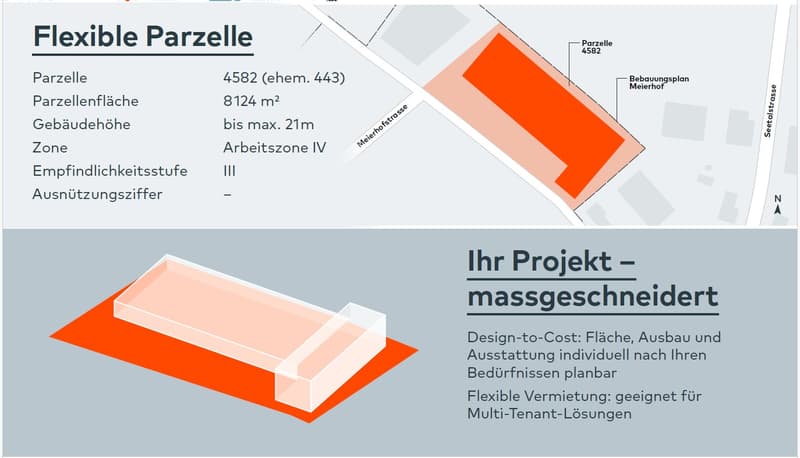 Ihr neues Gewerbeobjekt in Emmen LU (3)