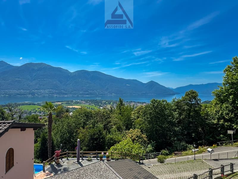 Dove il panorama è casa / Wo Panorama zuhause ist (8)
