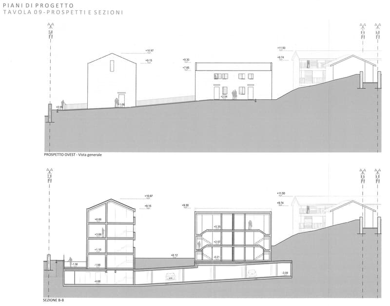 Terreno edificabile di 2370 mq con Licenza Edilizia approvata (10)