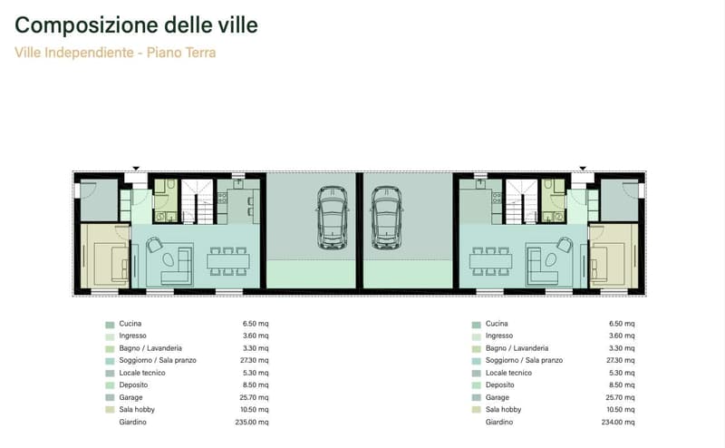 Nuova realizzazione - Il tuo spazio. La tua Casa al Doss. (6)