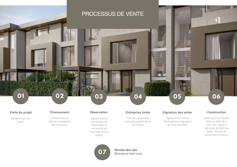Promotion LES ÉCRINS DE PINCHAT - Townhouse B (7)