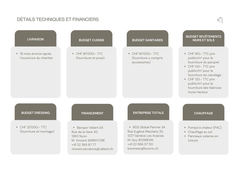 Promotion LES ÉCRINS DE PINCHAT - Townhouse D (8)