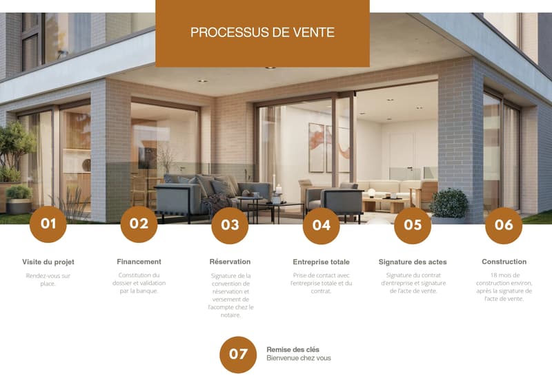 PIVERT 8 | Thônex - Lot 3 (10)