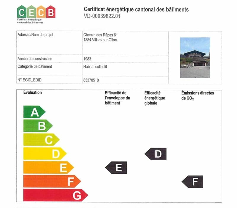CECB