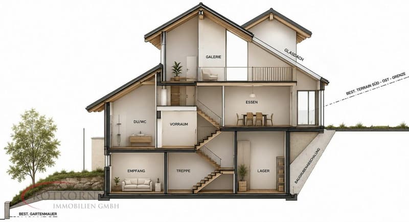 QUERSCHNITT (PLAN DIENT LEDIGLICH DER VERANSCHAULICHUNG)