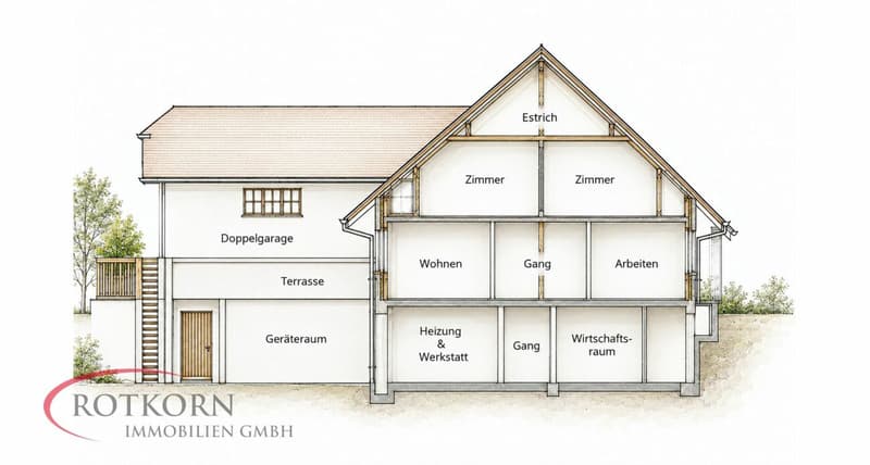 7.5 Zimmer Landhaus in Teufenthal (38)
