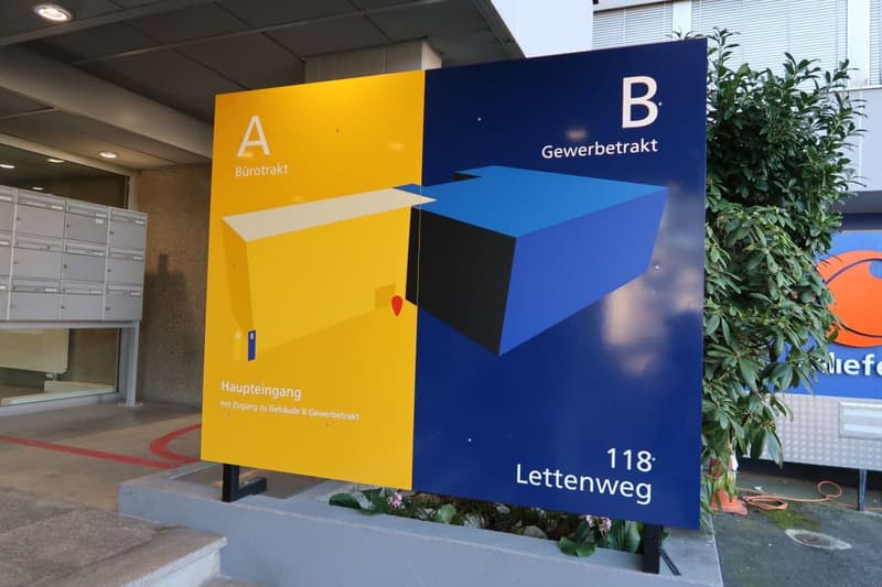 perfekte Signaletik