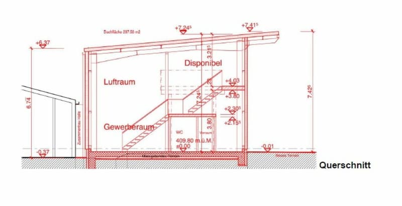 Querschnitt