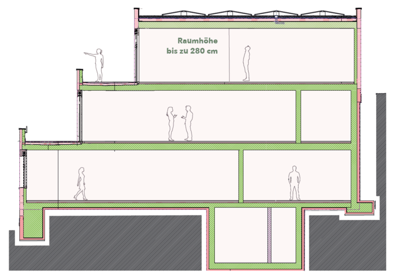 Exklusive Attikawohnung mit 58 m² Sonnenterrasse (5)