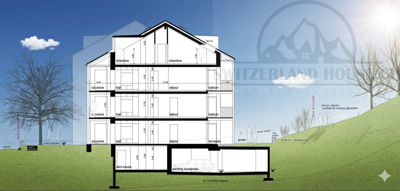Plan de coupe