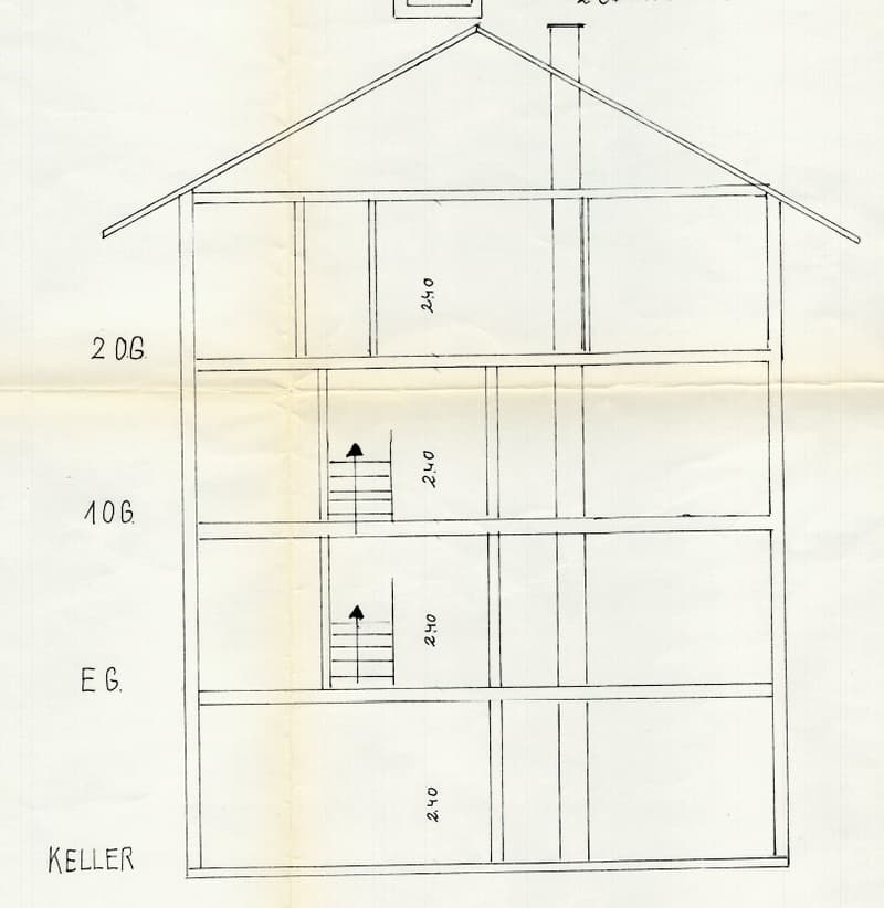 Interessantes Mehrfamilienhaus an Top Lage - bankengeprüft! (27)