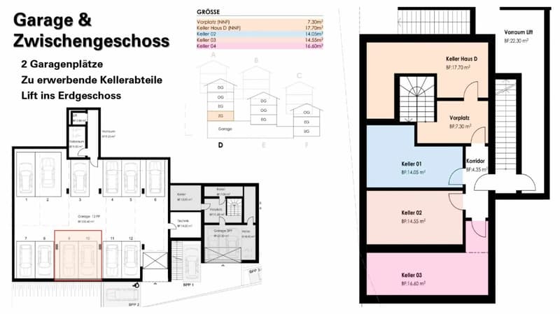 Investition und Lebensqualität: Haus mit separater Einliegerwohnung (Haus E) (4)