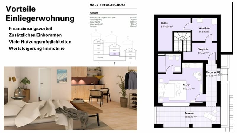 Investition und Lebensqualität: Haus mit separater Einliegerwohnung (Haus E) (5)