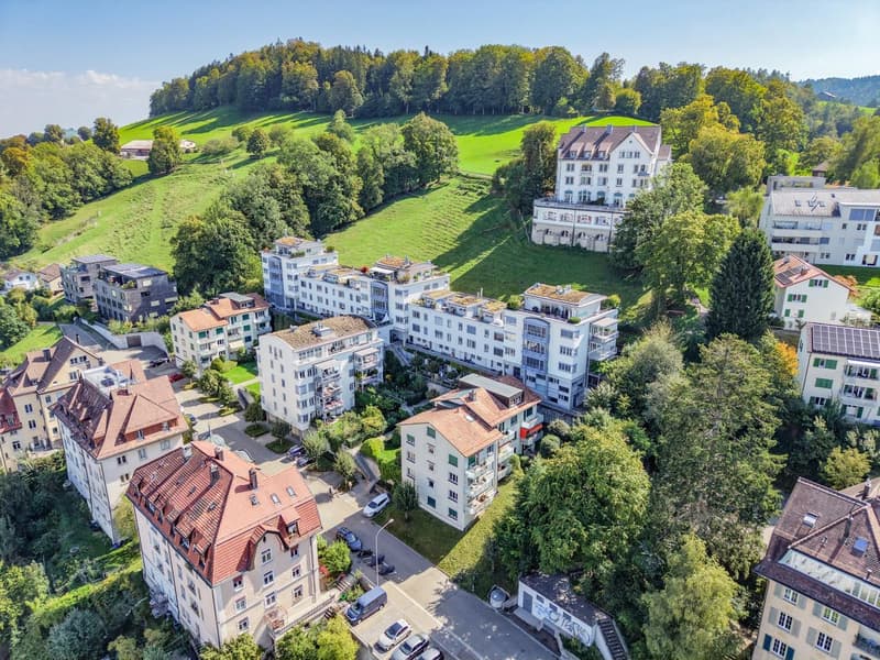 25_Übersicht Quartier