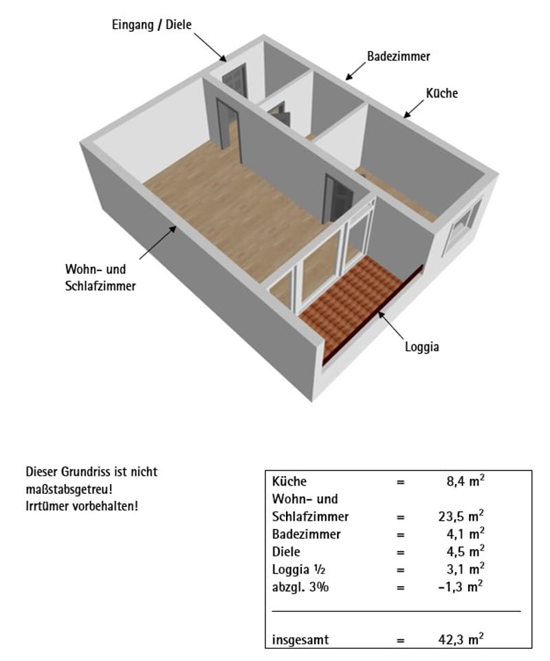 Grundriss und Wohnfläche