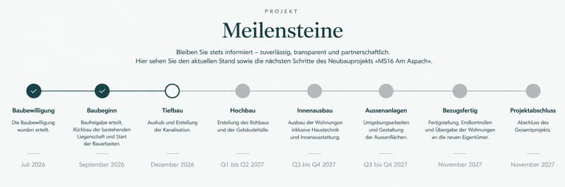 Grosszügige & moderne 3½ Zimmer-Wohnung mit Loggia (8)