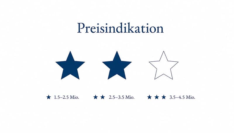 Puristisches 7.5-Zimmer-Einfamilienhaus auf 1'660 m² Traumgrundstück (8)
