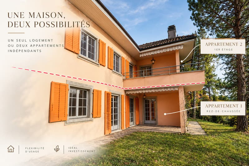 Spacieuse villa bénéficiant d'une vue imprenable sur le lac (1)