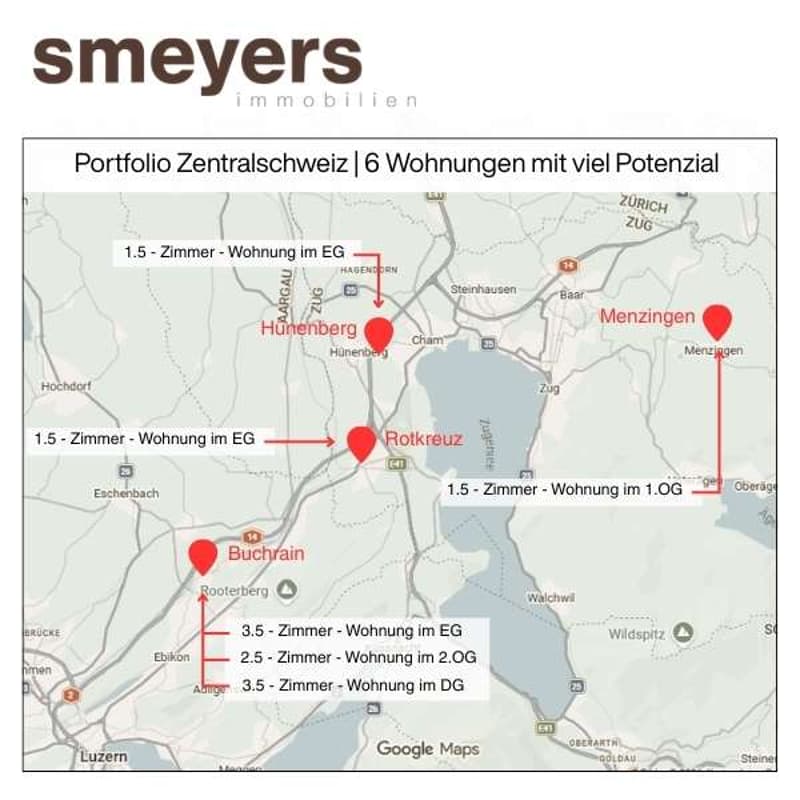 Übersicht Portfolio Zentralschweiz