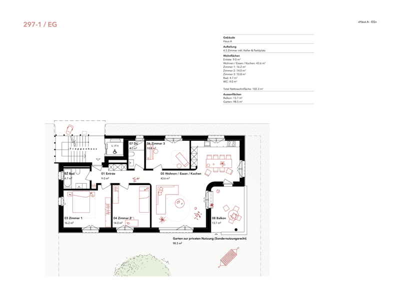 Charmante Neubau-Gartenwohnung in Mühlethurnen (2)