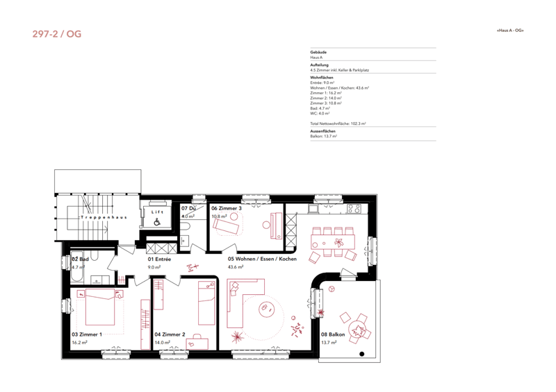 Charmante Neubauwohnung in Mühlethurnen (2)
