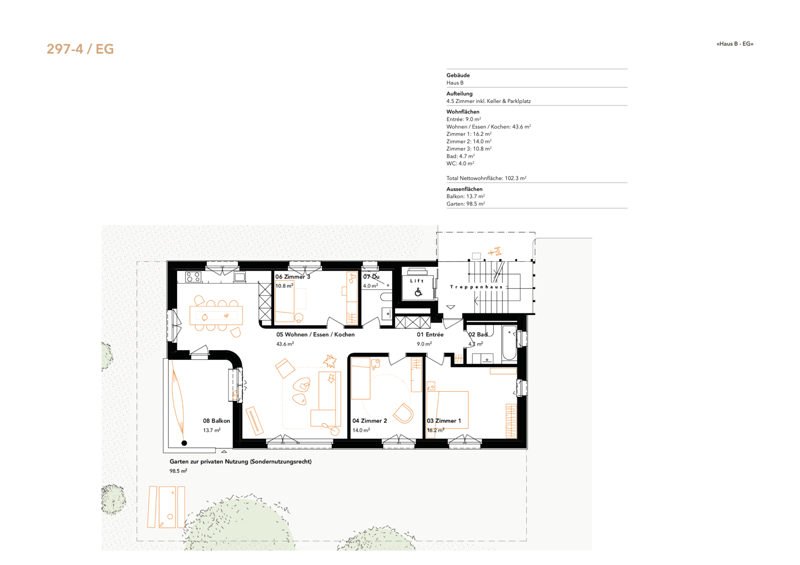 Charmante Neubau-Gartenwohnung in Mühlethurnen (2)