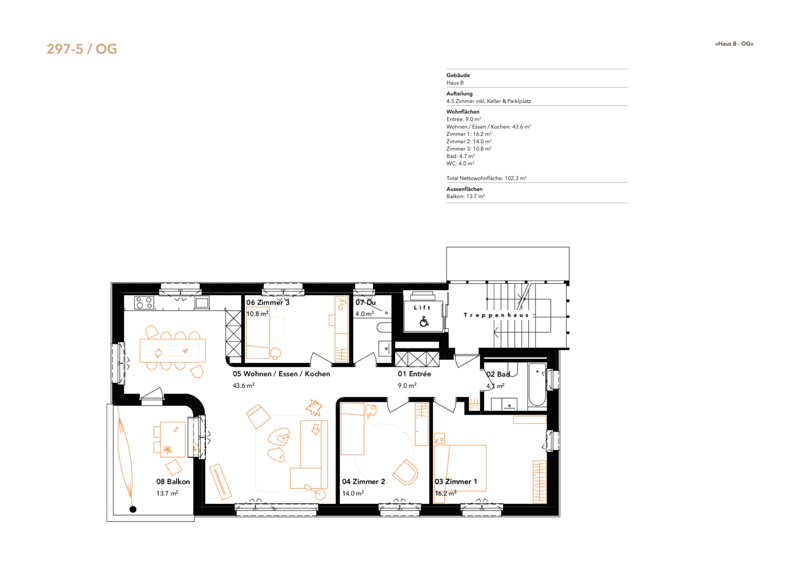 Charmante Neubauwohnung in Mühlethurnen (2)