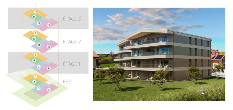 Résidence Fouârdze, appartements neufs à Remaufens (5)