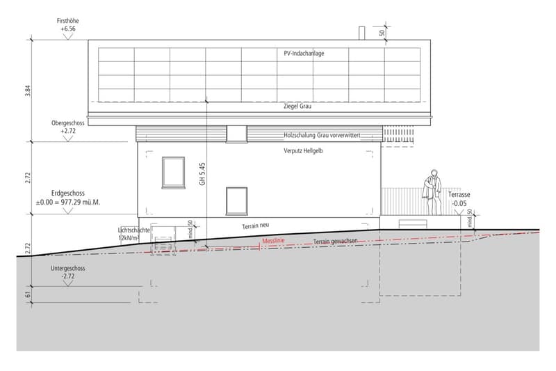 Westfassade
