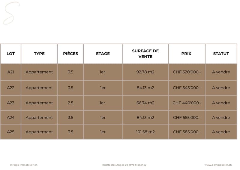 Nouvelle construction à Chamoson - Lot A02 (8)