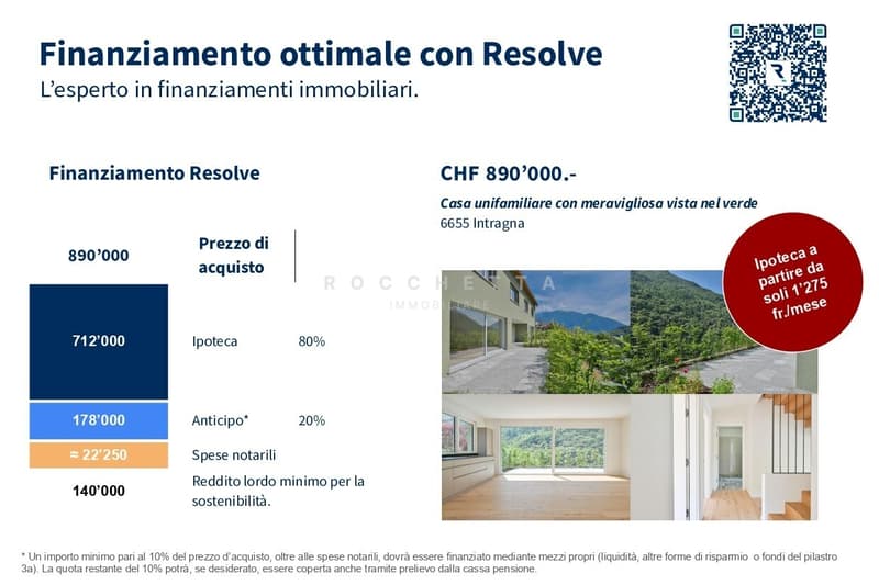 Nuove e raffinate case unifamiliari con meravigliosa vista nel verde (2)